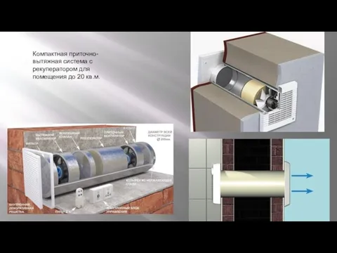 Компактная приточно-вытяжная система с рекуператором для помещения до 20 кв.м.