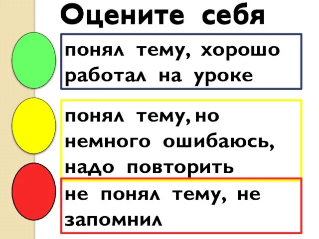 Оцените себя понял тему, хорошо работал на уроке понял тему, но немного