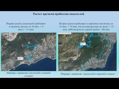 Маршрут движения спасателей к нижней станции Маршрут движения спасателей к верхней станции
