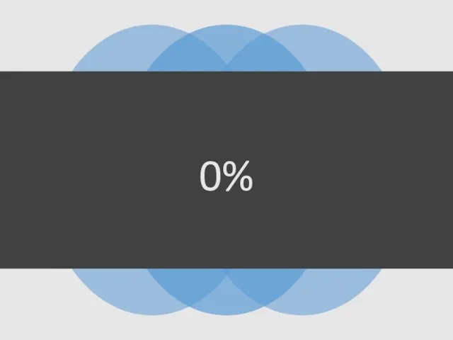 0%