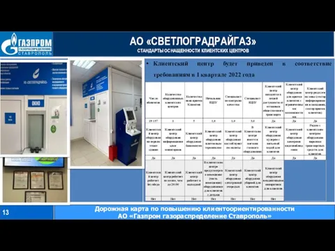 АО «СВЕТЛОГРАДРАЙГАЗ» СТАНДАРТЫ ОСНАЩЕННОСТИ КЛИЕНТСКИХ ЦЕНТРОВ 13 Дорожная карта по повышению клиентоориентированности АО «Газпром газораспределение Ставрополь»