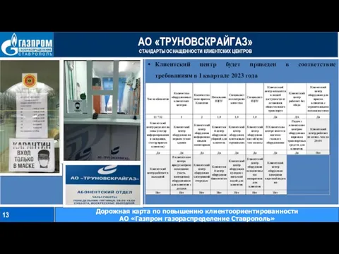 АО «ТРУНОВСКРАЙГАЗ» СТАНДАРТЫ ОСНАЩЕННОСТИ КЛИЕНТСКИХ ЦЕНТРОВ 13 Дорожная карта по повышению клиентоориентированности АО «Газпром газораспределение Ставрополь»