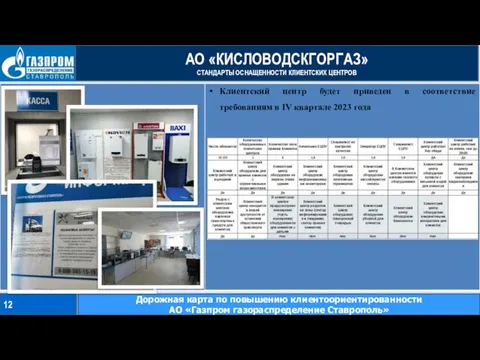 АО «КИСЛОВОДСКГОРГАЗ» СТАНДАРТЫ ОСНАЩЕННОСТИ КЛИЕНТСКИХ ЦЕНТРОВ 12 Дорожная карта по повышению клиентоориентированности АО «Газпром газораспределение Ставрополь»