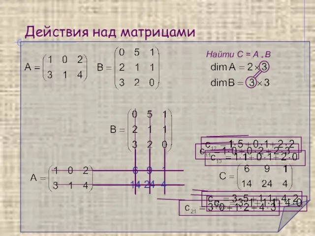 Действия над матрицами Найти С = A * B 6 9 1 14 24 4