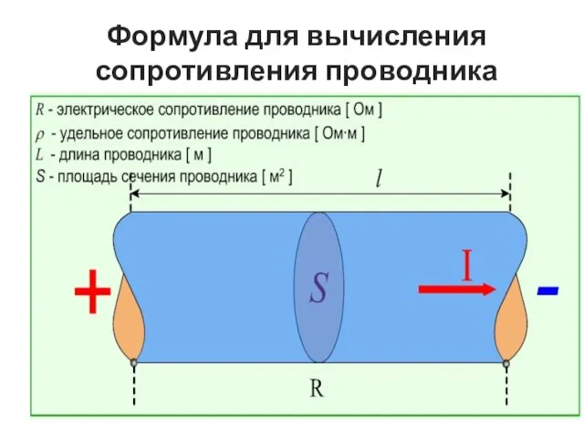 Формула для вычисления сопротивления проводника