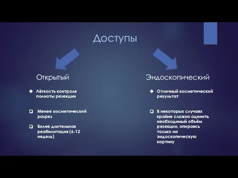 Доступы Открытый Эндоскопический Лёгкость контроля полноты резекции Менее косметический разрез Более длительная