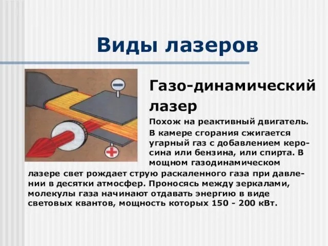 Виды лазеров Газо-динамический лазер Похож на реактивный двигатель. В камере сгорания сжигается