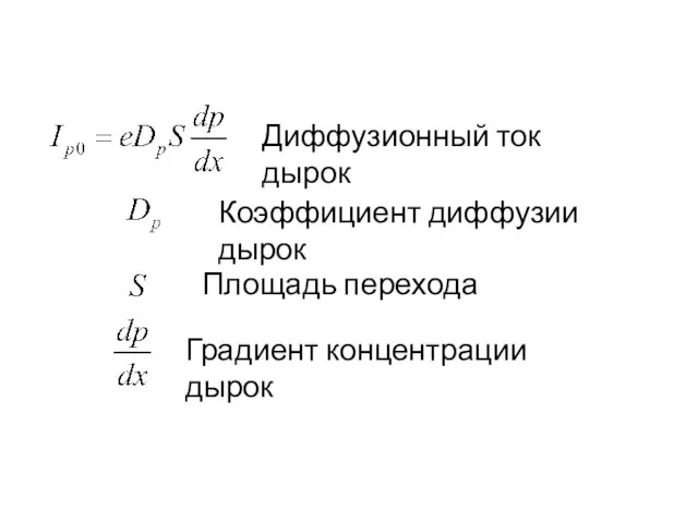 Диффузионный ток дырок Коэффициент диффузии дырок Площадь перехода Градиент концентрации дырок