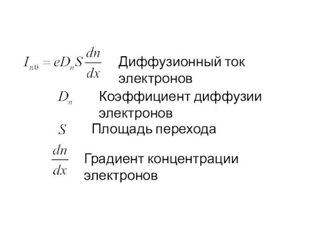 Диффузионный ток электронов Коэффициент диффузии электронов Площадь перехода Градиент концентрации электронов