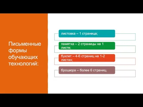 Письменные формы обучающих технологий: