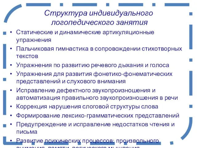 Структура индивидуального логопедического занятия Статические и динамические артикуляционные упражнения Пальчиковая гимнастика в