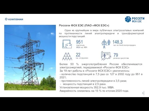 О компании 22 тыс. сотрудников Россети ФСК ЕЭС (ПАО «ФСК ЕЭС») Одна