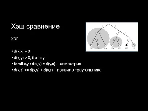 Хэш сравнение XOR d(x,x) = 0 d(x,y) > 0, if x !=