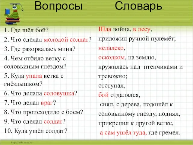 Вопросы Словарь 1. Где шёл бой? 2. Что сделал молодой солдат? 3.