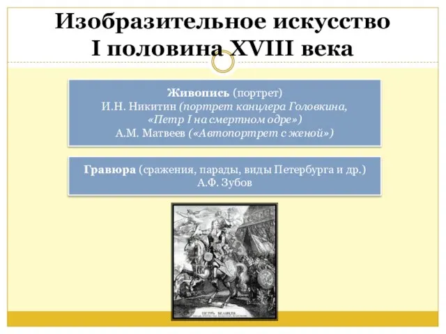 Изобразительное искусство I половина XVIII века Живопись (портрет) И.Н. Никитин (портрет канцлера