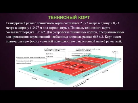 ТЕННИСНЫЙ КОРТ Стандартный размер теннисного корта составляет 23,77 метра в длину и