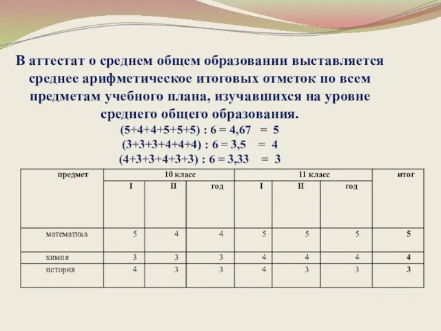 В аттестат о среднем общем образовании выставляется среднее арифметическое итоговых отметок по