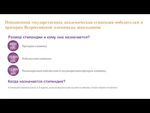 6 Размер стипендии и кому она назначается? Призерам олимпиад Повышенная государственная академическая