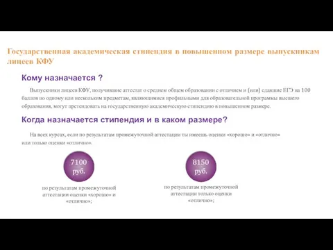 6 Кому назначается ? Выпускники лицеев КФУ, получившие аттестат о среднем общем