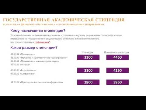 6 Кому назначается стипендия? Если ты обучаешься по физико-математическим и естественно-научным направлениям,