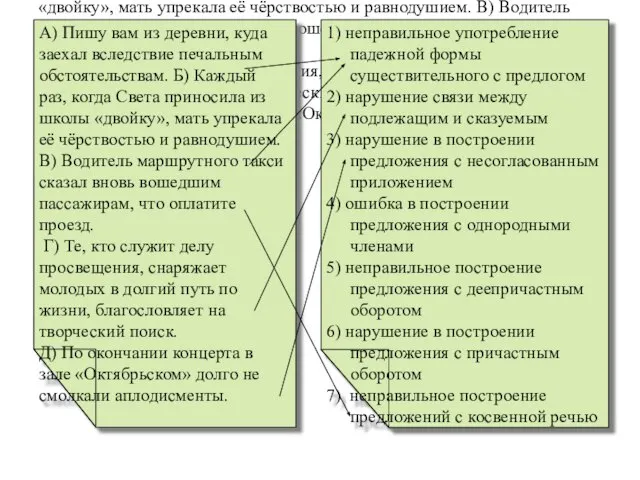 А) Пишу вам из деревни, куда заехал вследствие печальным обстоятельствам. Б) Каждый