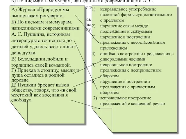 А) Журнал «Природу» мы выписываем регулярно. Б) По письмам и мемуарам, написанными