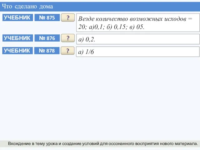 Что сделано дома Вхождение в тему урока и создание условий для осознанного