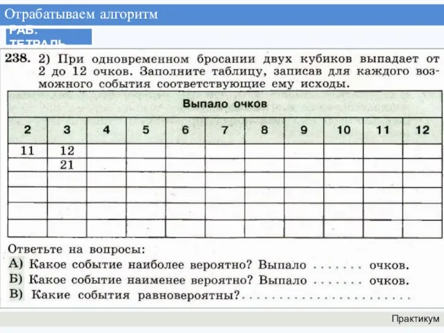 Отрабатываем алгоритм Практикум РАБ. ТЕТРАДЬ