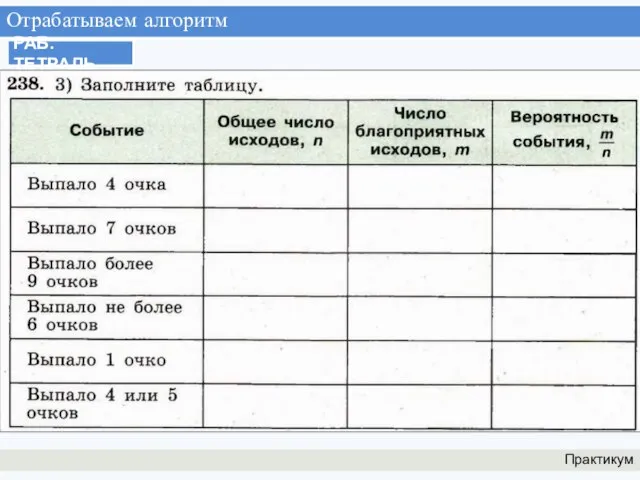 Отрабатываем алгоритм Практикум РАБ. ТЕТРАДЬ