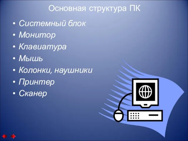 Основная структура ПК Системный блок Монитор Клавиатура Мышь Колонки, наушники Принтер Сканер