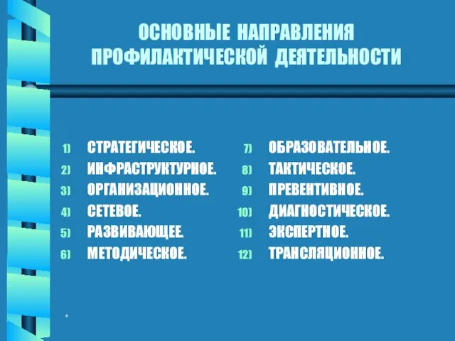 * ОСНОВНЫЕ НАПРАВЛЕНИЯ ПРОФИЛАКТИЧЕСКОЙ ДЕЯТЕЛЬНОСТИ СТРАТЕГИЧЕСКОЕ. ИНФРАСТРУКТУРНОЕ. ОРГАНИЗАЦИОННОЕ. СЕТЕВОЕ. РАЗВИВАЮЩЕЕ. МЕТОДИЧЕСКОЕ. ОБРАЗОВАТЕЛЬНОЕ.