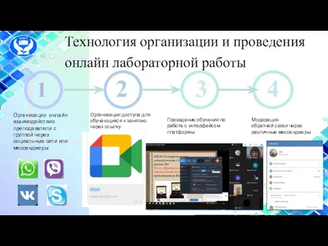Технология организации и проведения онлайн лабораторной работы Организация онлайн взаимодействия преподавателя с