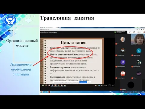 Трансляция занятия Организационный момент Постановка проблемной ситуации