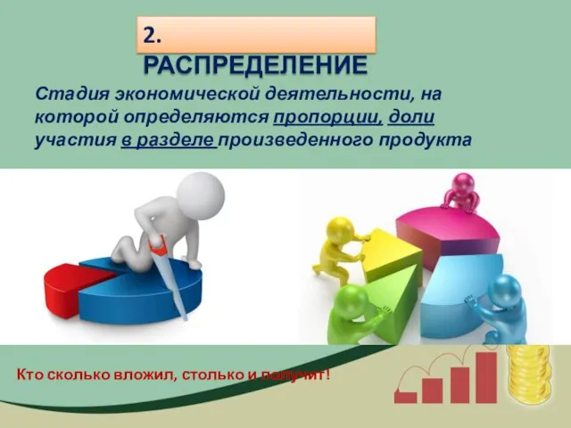 2. РАСПРЕДЕЛЕНИЕ Стадия экономической деятельности, на которой определяются пропорции, доли участия в