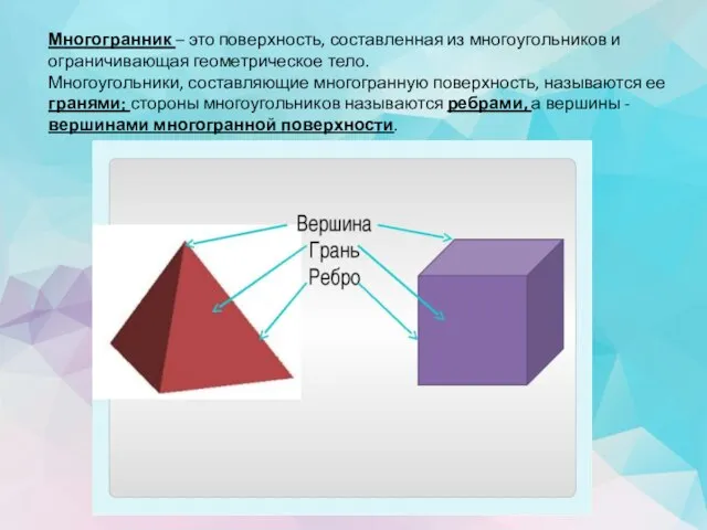 Многогранник – это поверхность, составленная из многоугольников и ограничивающая геометрическое тело. Многоугольники,