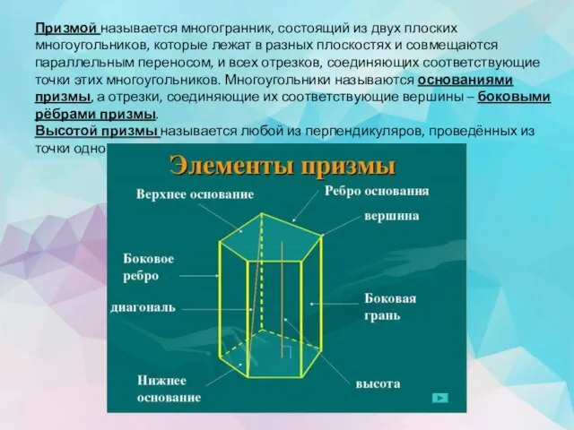 Призмой называется многогранник, состоящий из двух плоских многоугольников, которые лежат в разных