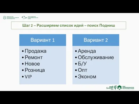 Шаг 2 – Расширяем список идей – поиск Подниш