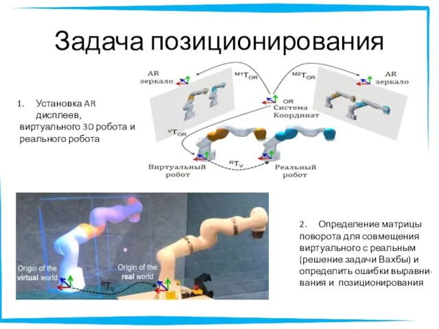 Задача позиционирования 2. Определение матрицы поворота для совмещения виртуального с реальным (решение