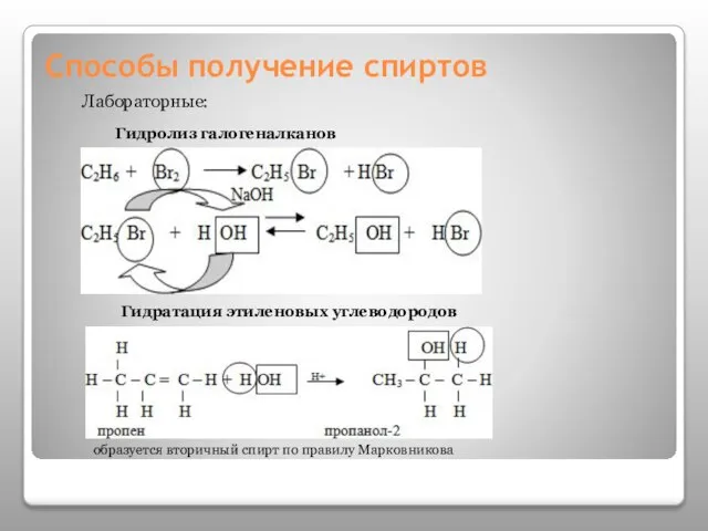 Способы получение спиртов Лабораторные: Гидролиз галогеналканов Гидратация этиленовых углеводородов образуется вторичный спирт по правилу Марковникова