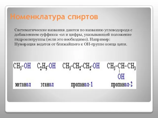 Номенклатура спиртов Систематические названия даются по названию углеводорода с добавлением суффикса -ол