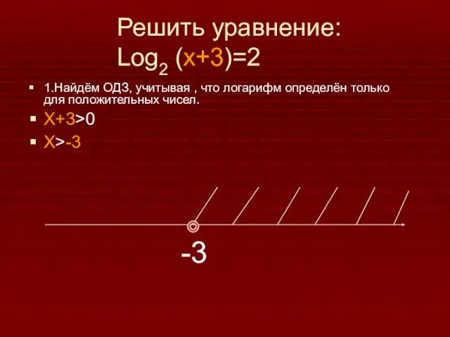 Решить уравнение: Log2 (x+3)=2 1.Найдём ОДЗ, учитывая , что логарифм определён только