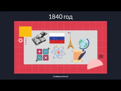 1840 год 6 университетов