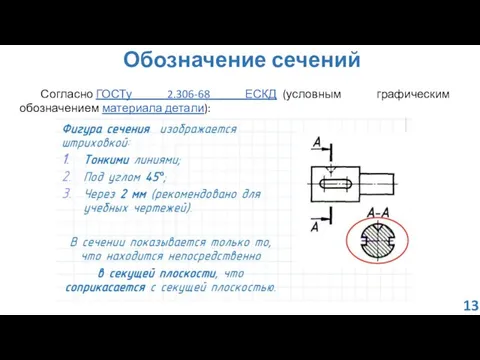 Обозначение сечений Согласно ГОСТу 2.306-68 ЕСКД (условным графическим обозначением материала детали): 13