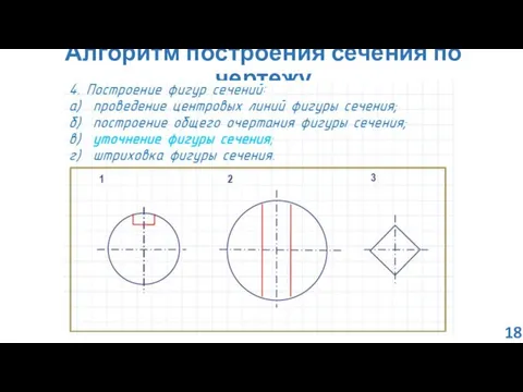 Алгоритм построения сечения по чертежу 18