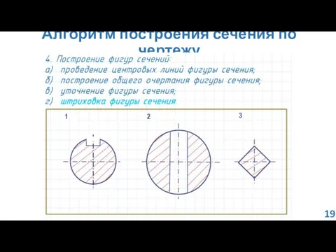 Алгоритм построения сечения по чертежу 19