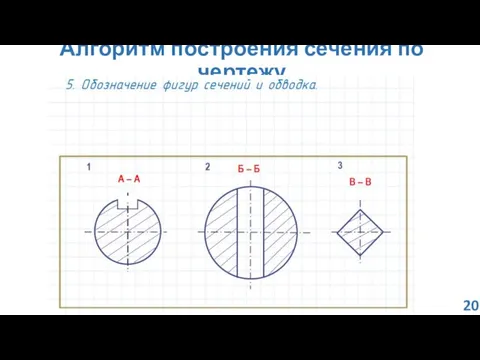 Алгоритм построения сечения по чертежу 20