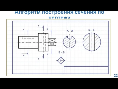 Алгоритм построения сечения по чертежу 22