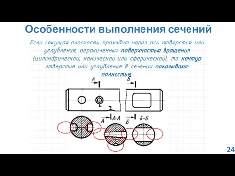 Особенности выполнения сечений 24