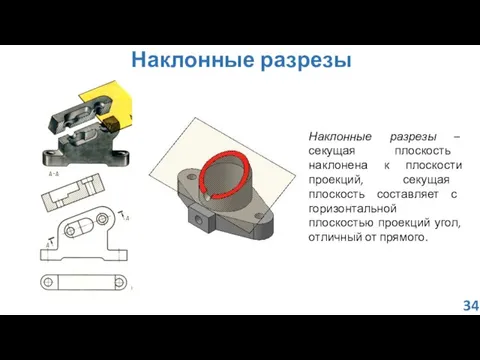 Наклонные разрезы 34 Наклонные разрезы – секущая плоскость наклонена к плоскости проекций,