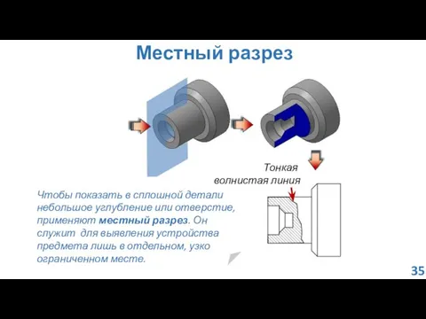 Местный разрез Чтобы показать в сплошной детали небольшое углубление или отверстие, применяют